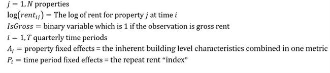 clientsmethodologyblog2 clientsmethodologyblog2