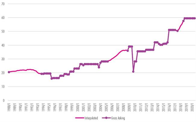 clientsmethodologyblog3 clientsmethodologyblog3