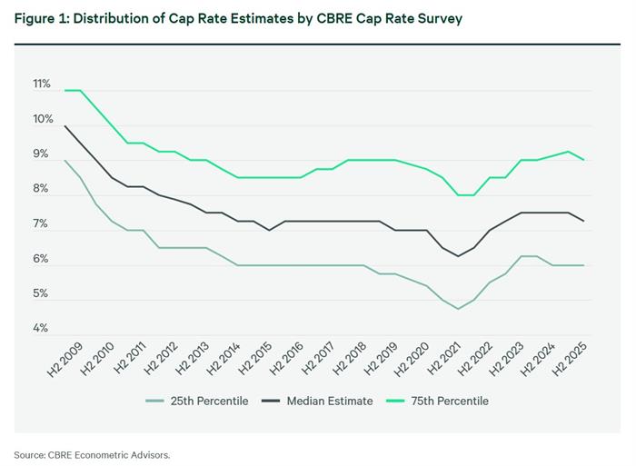 cotmFeb2026 cotmFeb2026