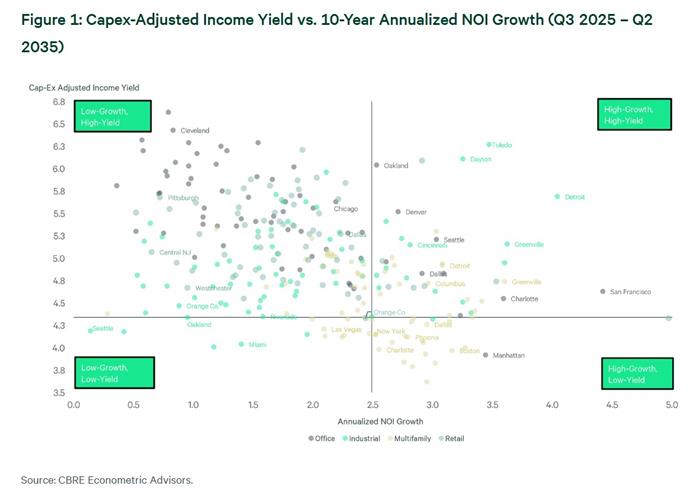CotmJan2026 CotmJan2026