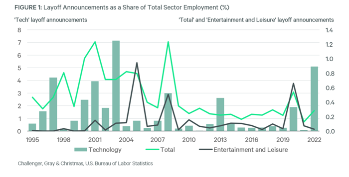 cotw02082023 cotw02082023