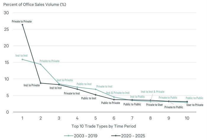 cotw02262025 cotw02262025