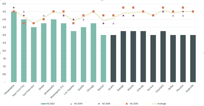 COTW_03.15.22 COTW_03.15.22