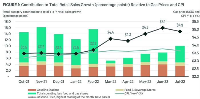 COTW_08.18.22 COTW_08.18.22
