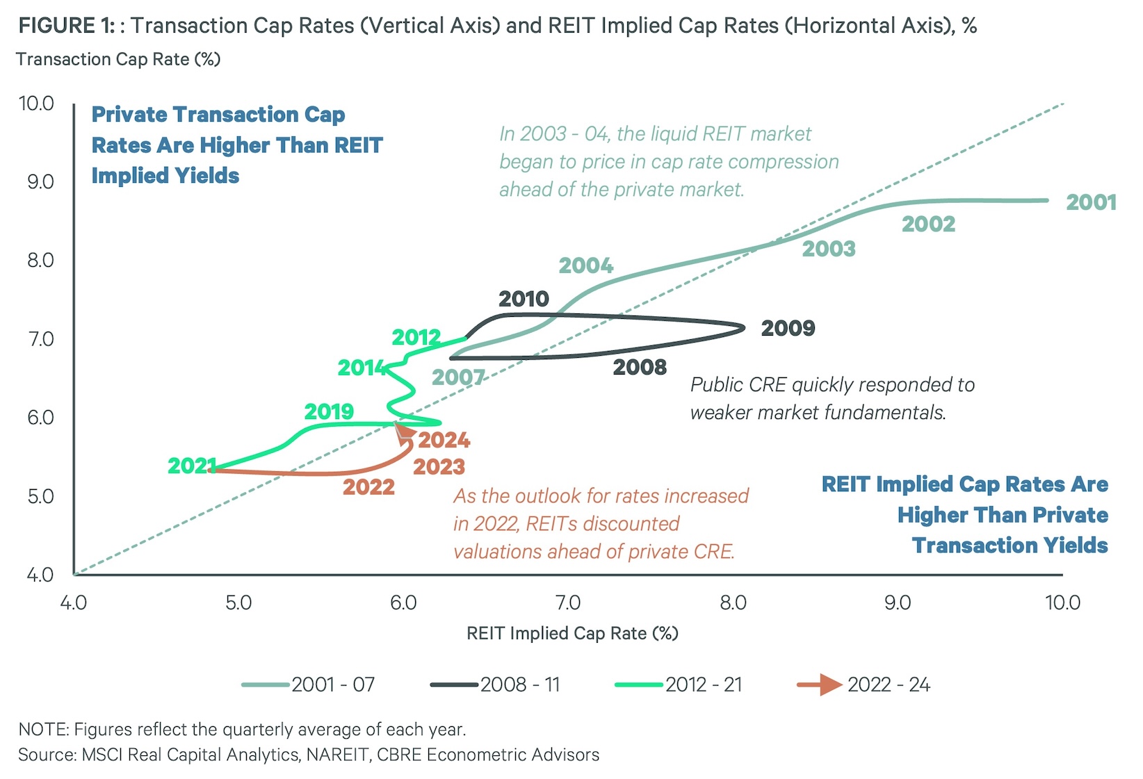 COTW_10.23.24_social