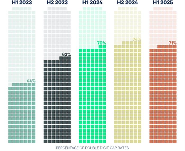 cotwsept102025 cotwsept102025