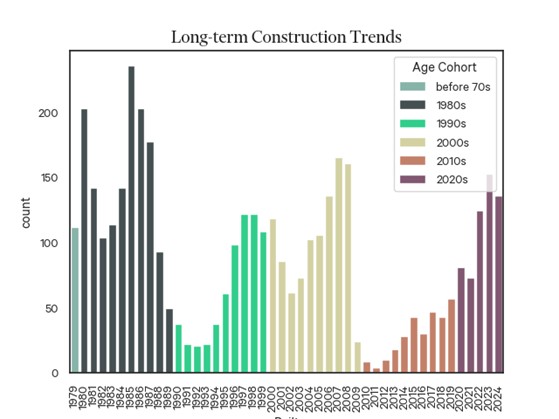 Hexagonpart2_6 Hexagonpart2_6
