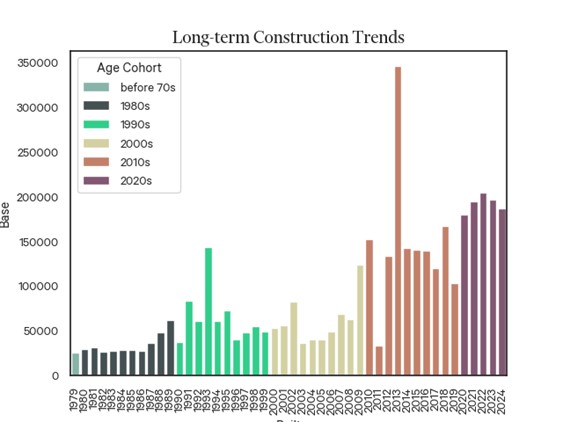 Hexagonpart2_7 Hexagonpart2_7