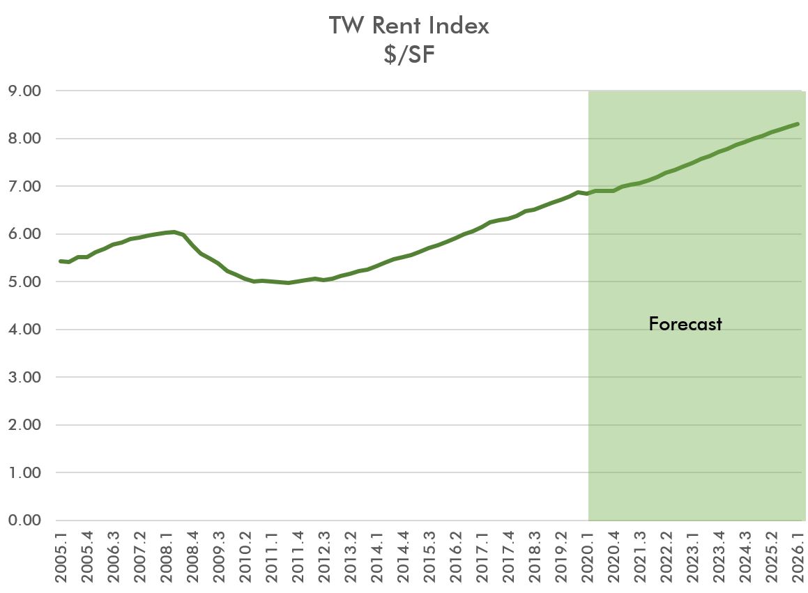 ibrahiimblog1_8112020