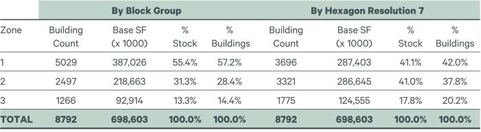 motm 1 nov 2024 motm 1 nov 2024