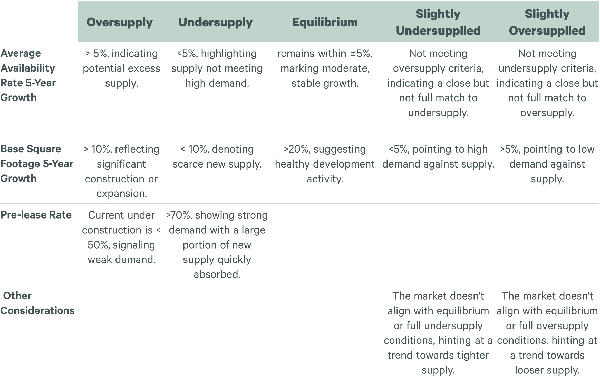 MotM March 2024 table