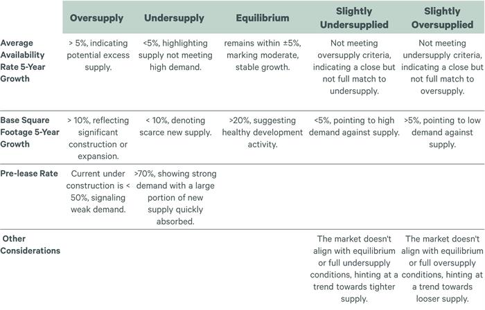 MotM March 2024 table MotM March 2024 table