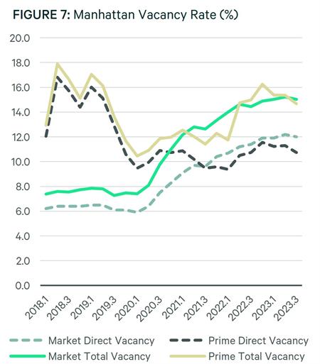 Prime vp fig 7 Prime vp fig 7