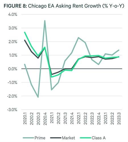 Prime vp fig 8 Prime vp fig 8